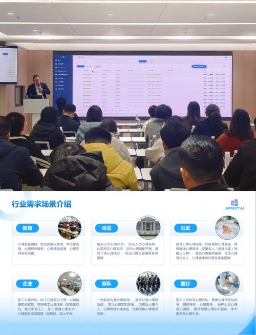 AI心理健康融合应用技术交流会成功举办 信息技术咨询服务引领行业创新